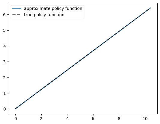 _images/1e40130830a48a50994490c1b0975eed89f2766cc8112cd26e989c6cf36fef72.png